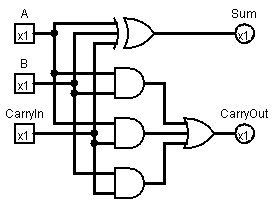 FullAdder.png