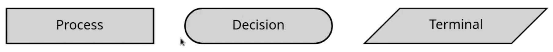 flowchart.png